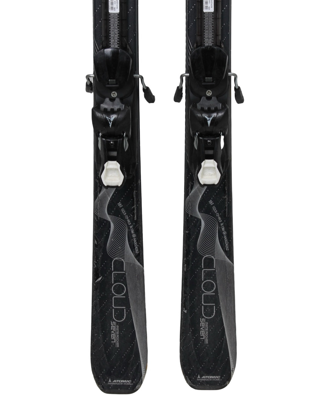 Atomic Cloud 7 W