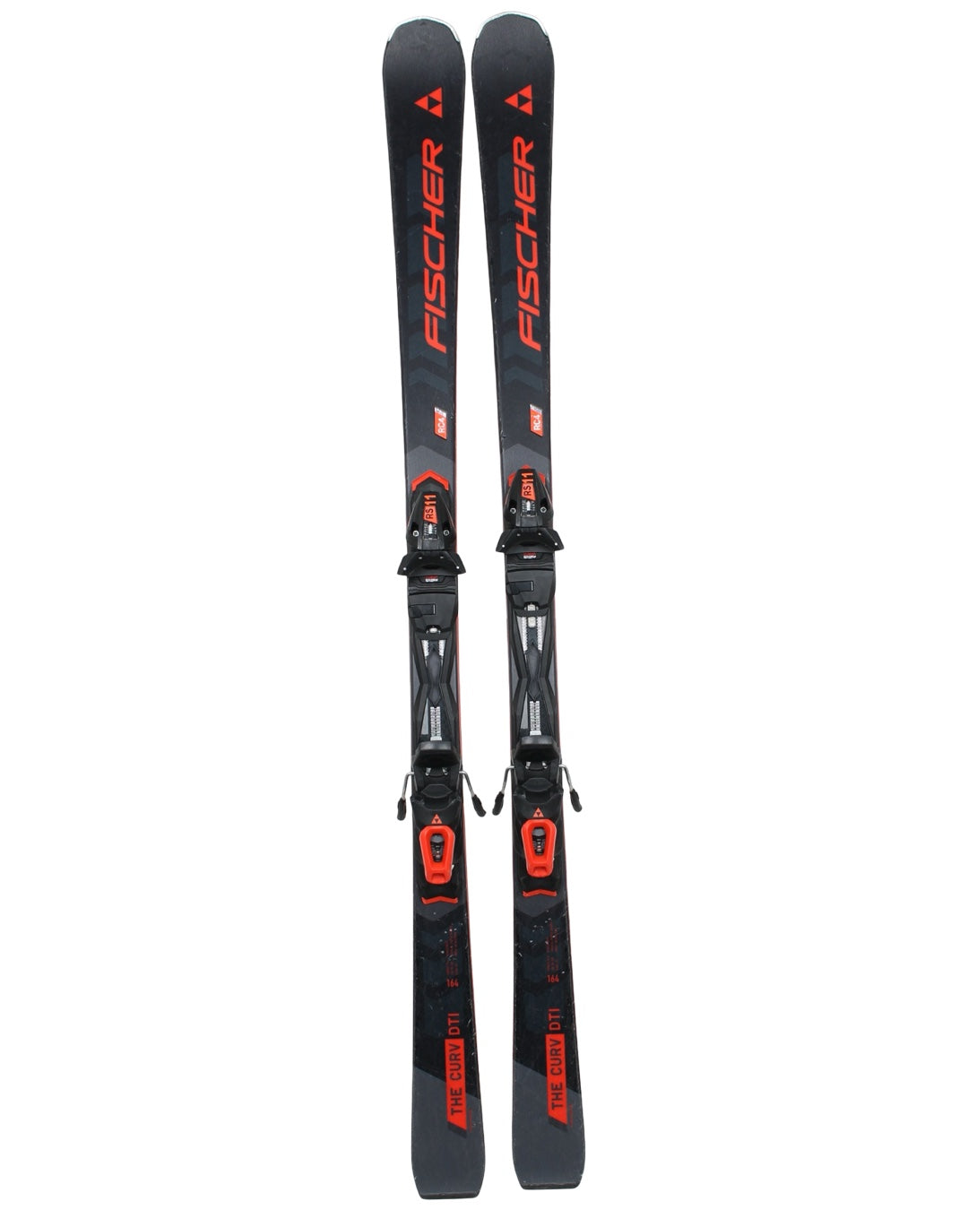 Fischer The Curv Dti