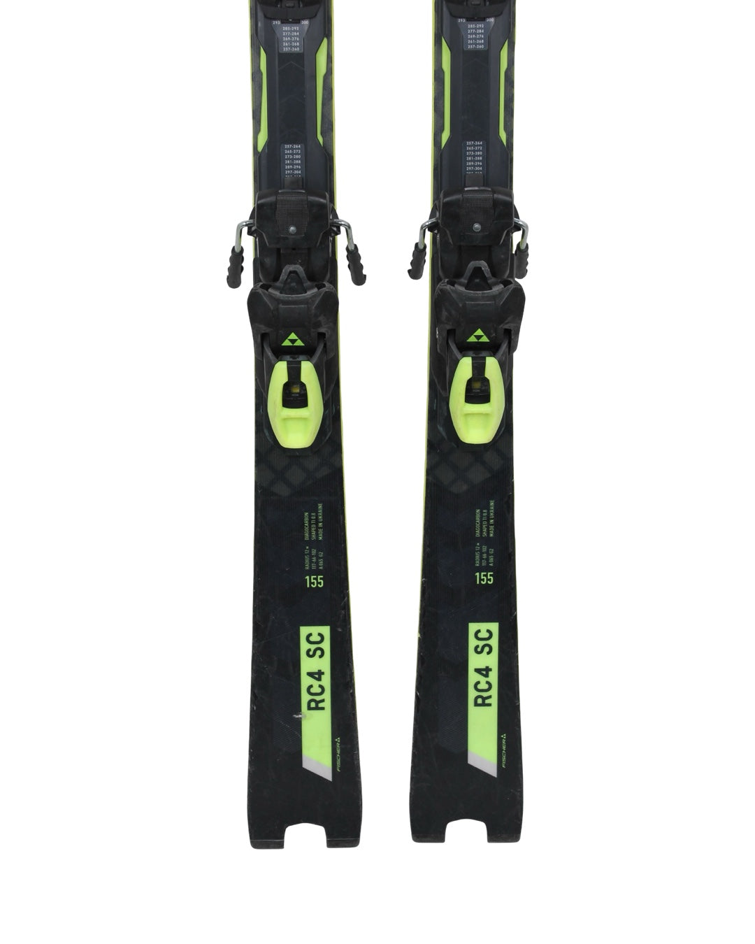 Fischer RC4 SC